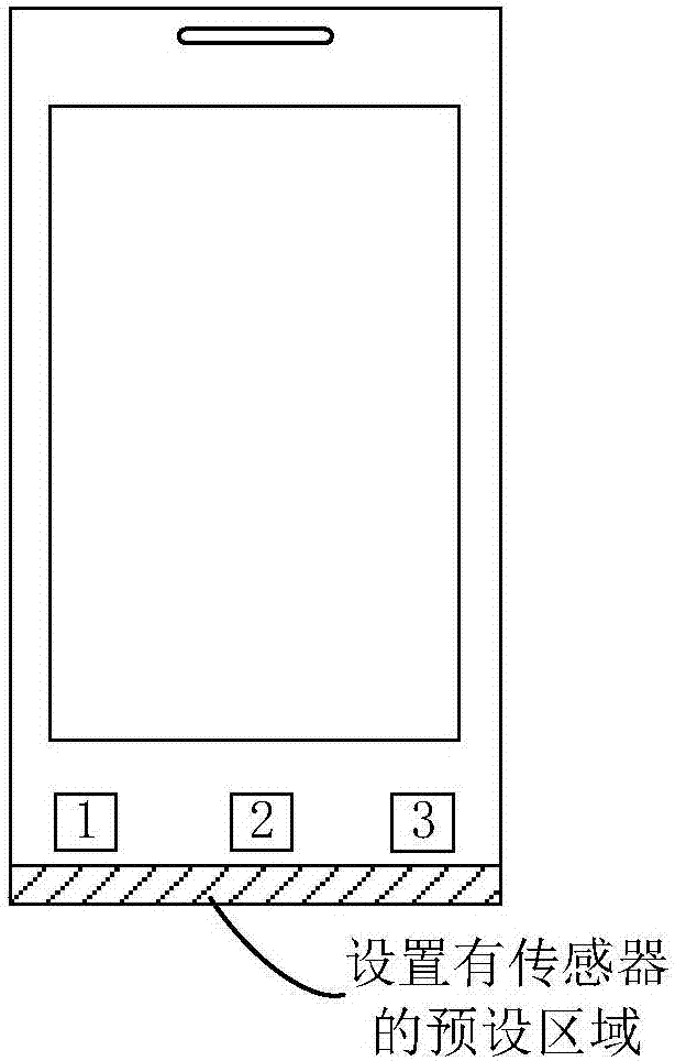 Method and device for recognizing key is triggered and mobile terminal