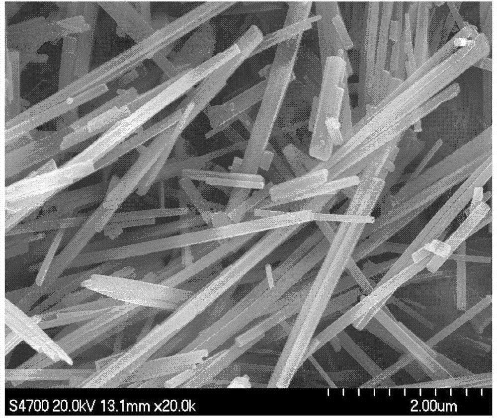 A kind of cobalt-aluminum hydrotalcite with one-dimensional morphology and its preparation method and electrochemical application