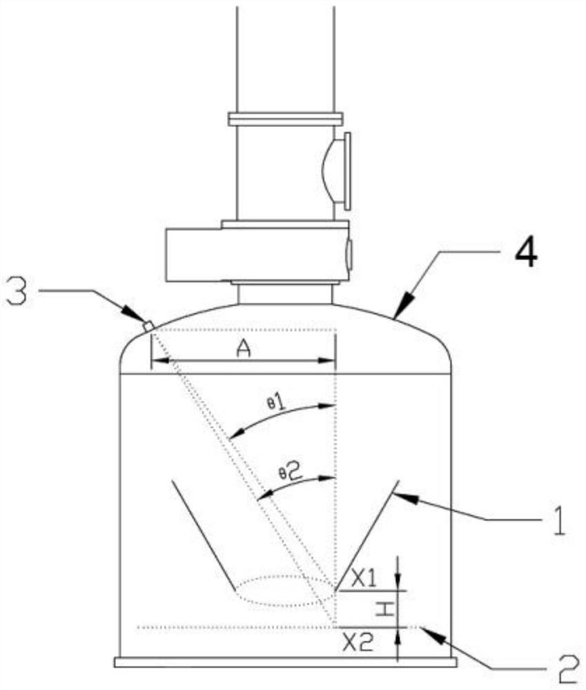 A double-point measurement method and device for the distance between the liquid mouth of a single crystal furnace with the guide tube as a reference