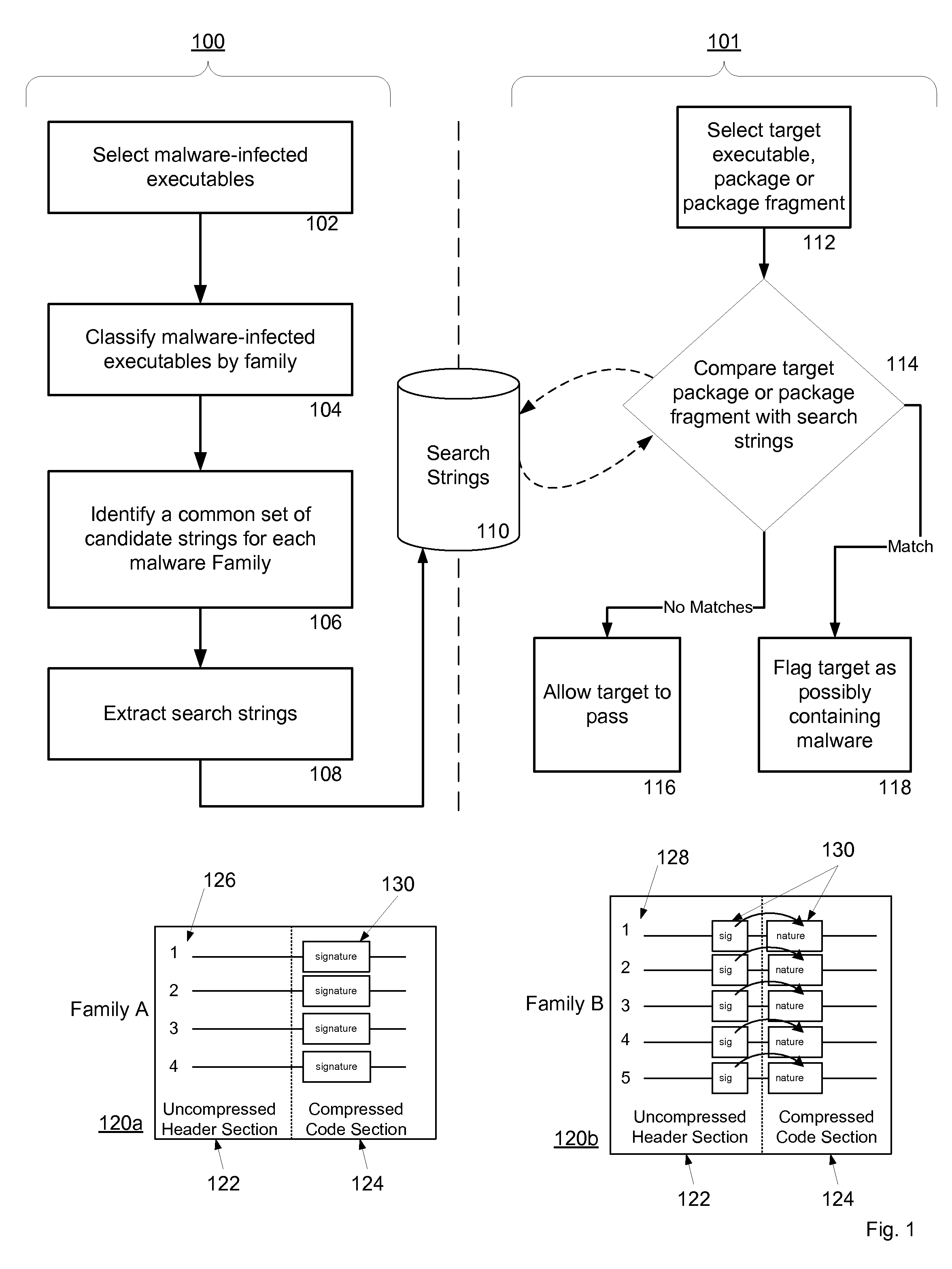 System and Method for Managing Malware Protection on Mobile Devices