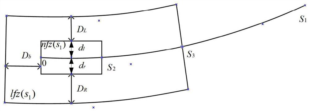 A method for setting up the buffer zone of the UAV control area based on the flight segment based on the collision risk