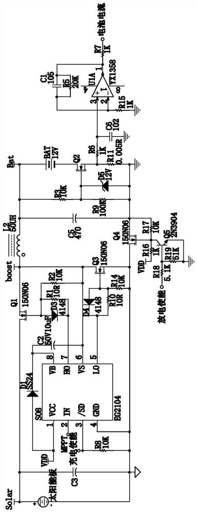 Novel MPPT solar controller