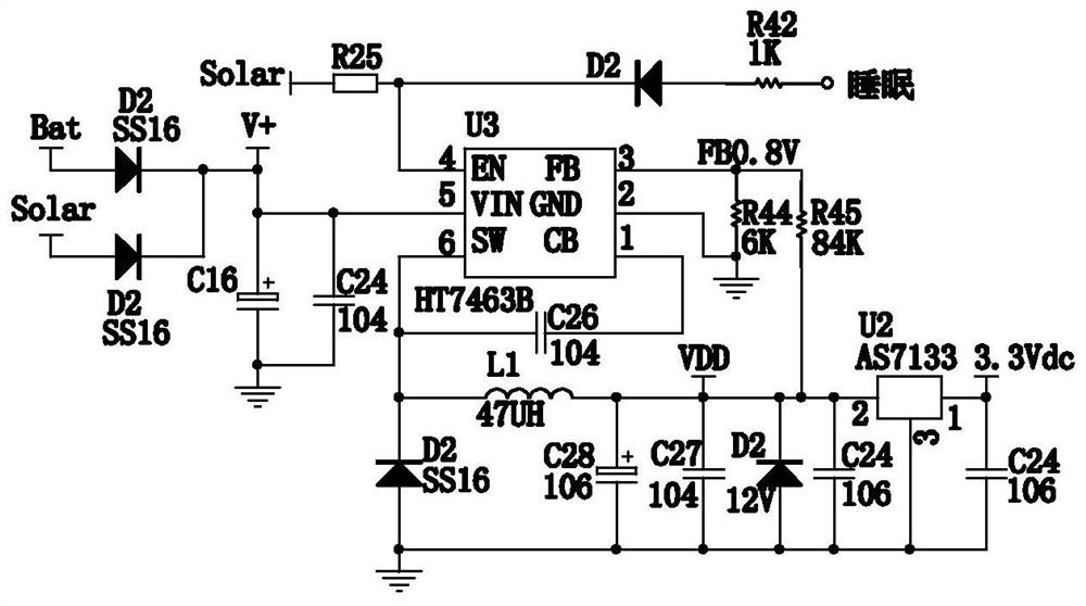 Novel MPPT solar controller