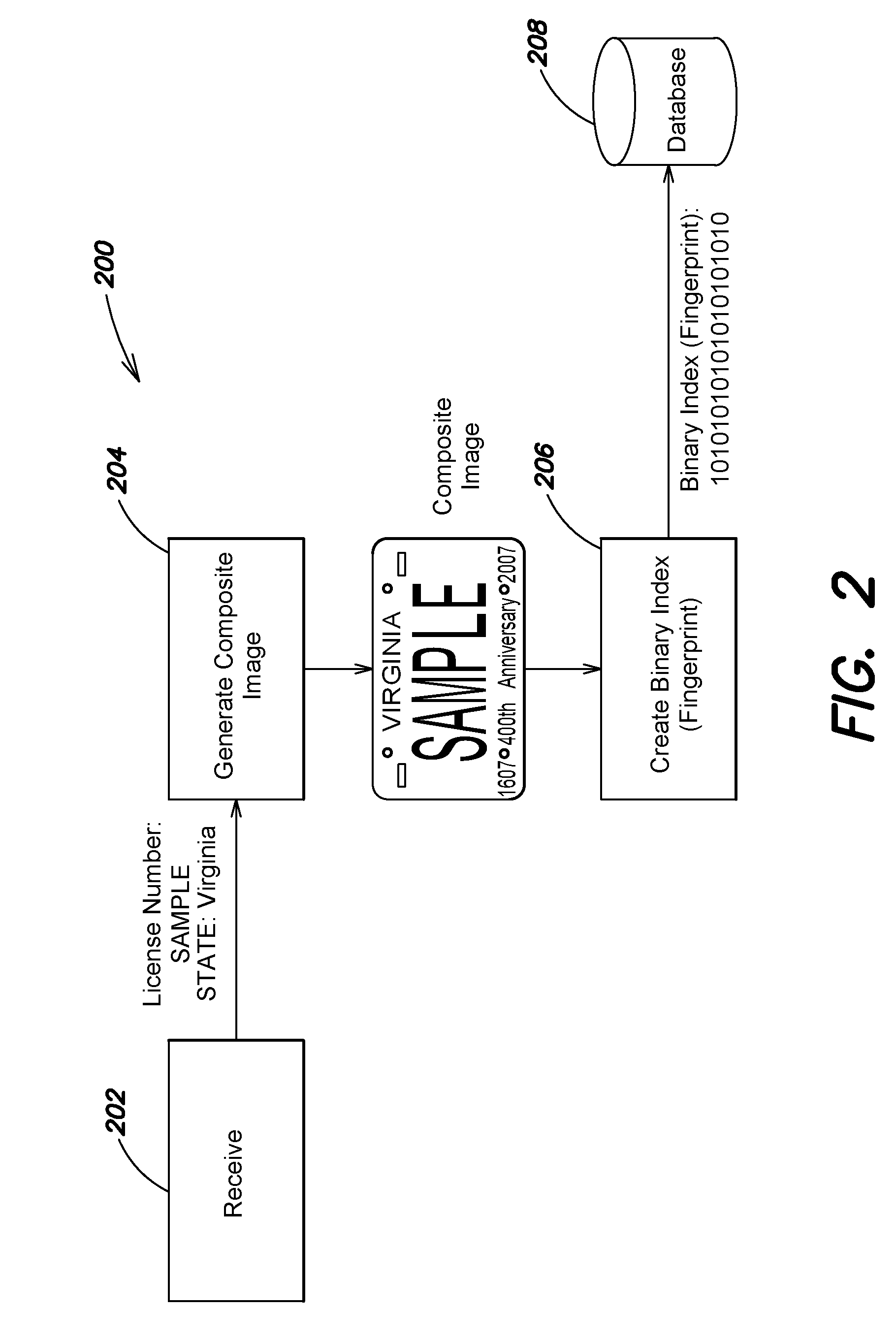 License plate distributed review systems and methods