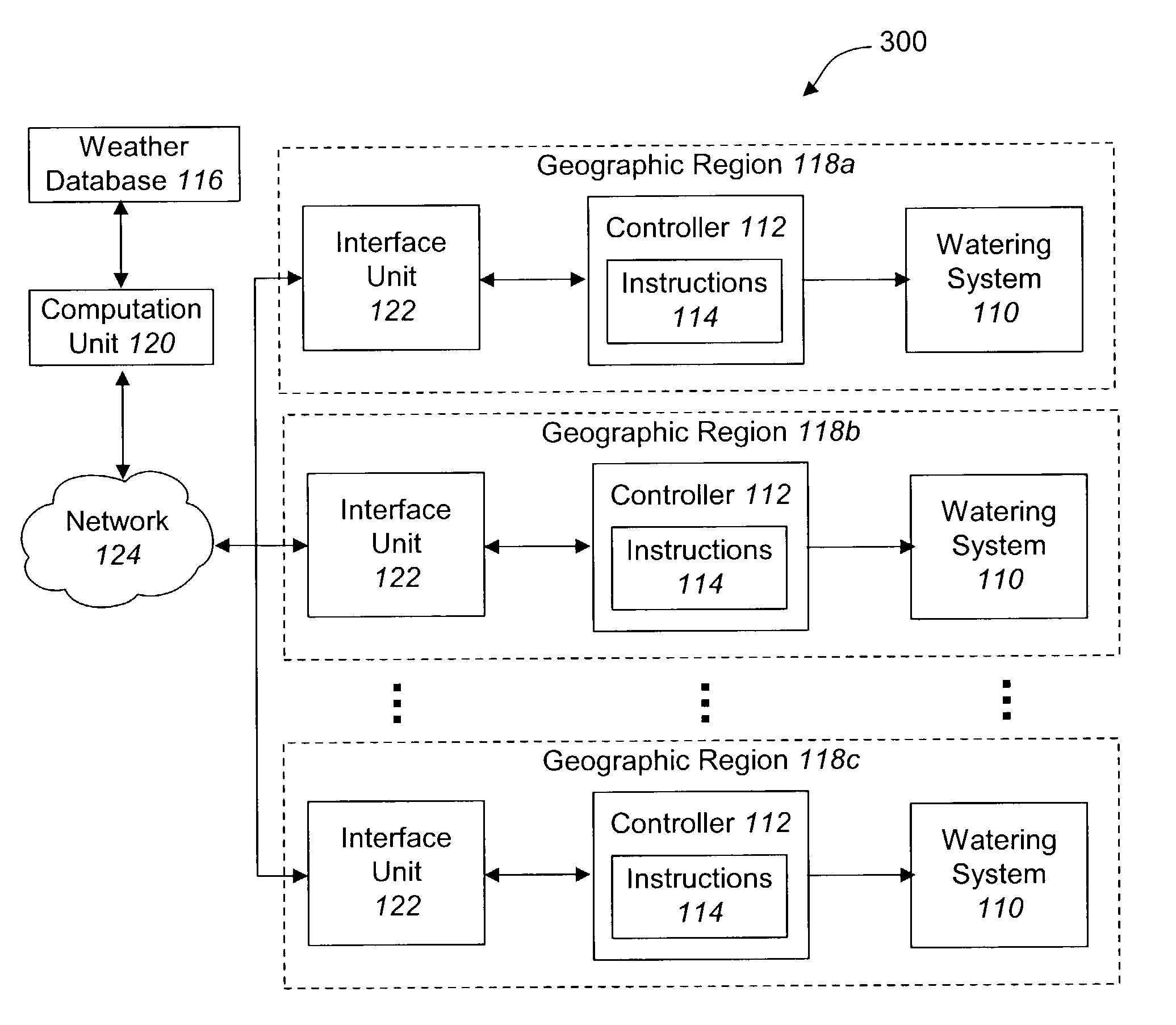 Systems and methods for optimizing the efficiency of a watering system through use of a computer network