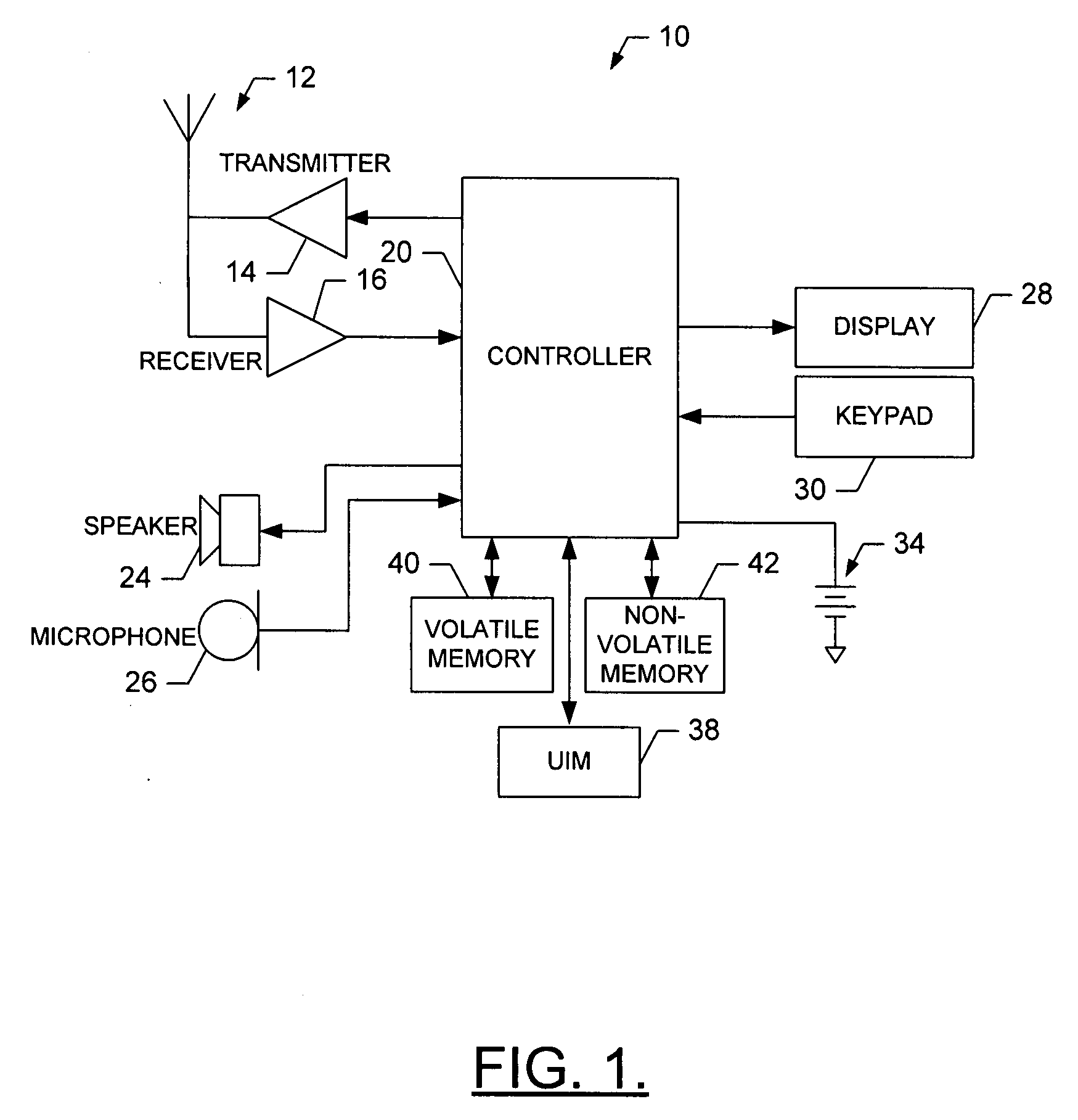 Method, apparatus and computer program product for providing voice conversion using temporal dynamic features