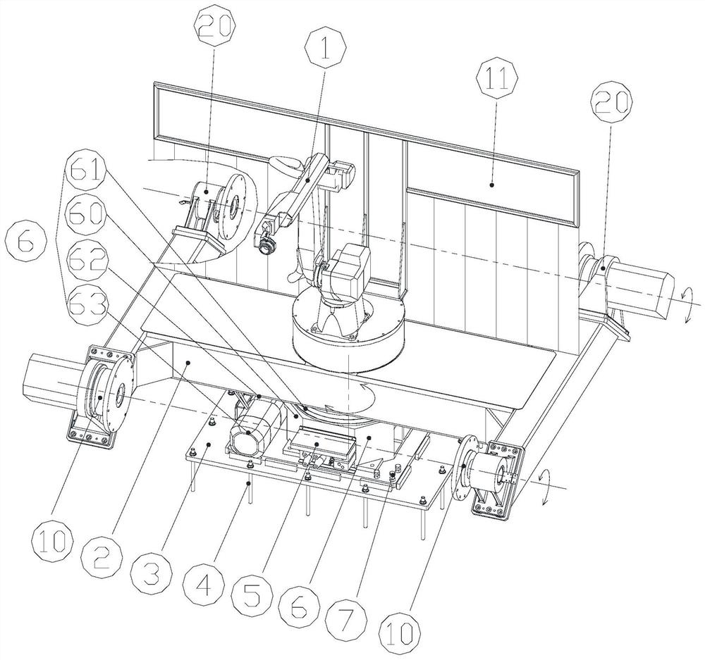 Centrally-mounted robot servo positioner