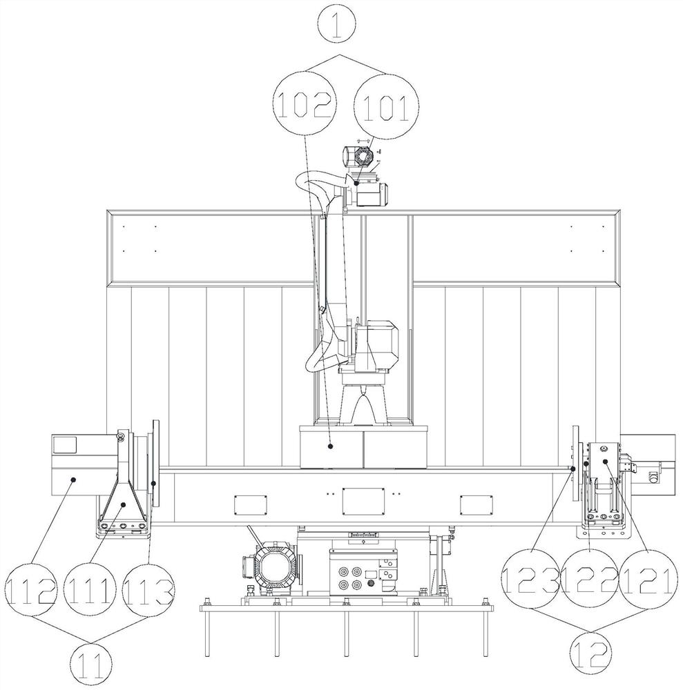 Centrally-mounted robot servo positioner