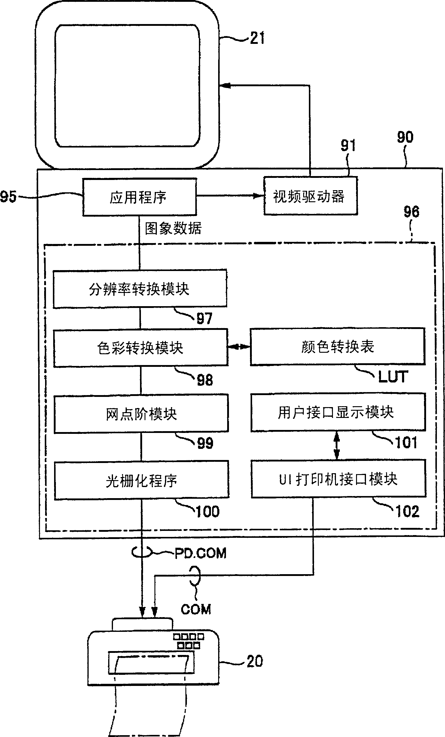 Printing apparatus, printing method, computer program, and computer system