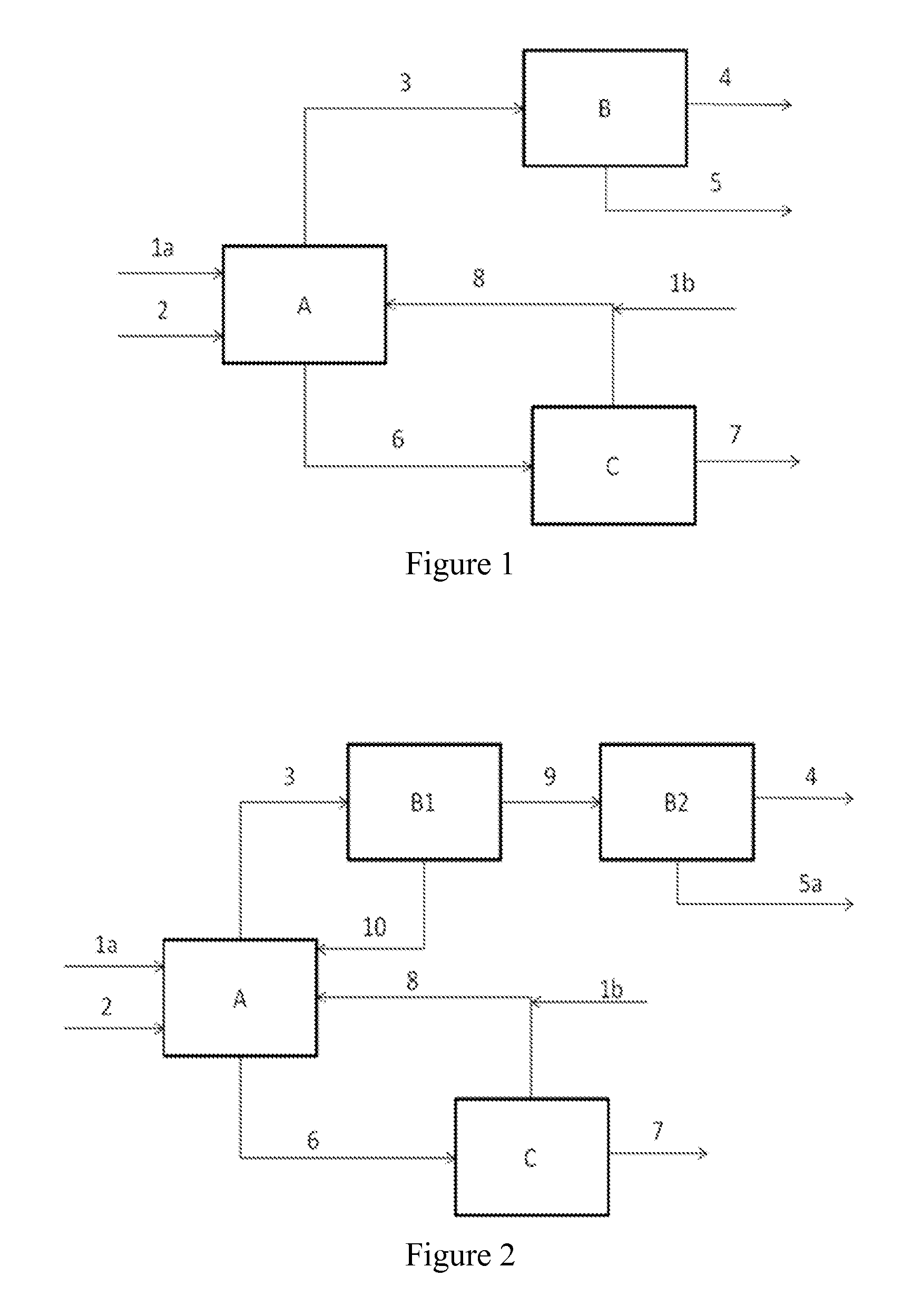 Process for the production of olefins and use thereof
