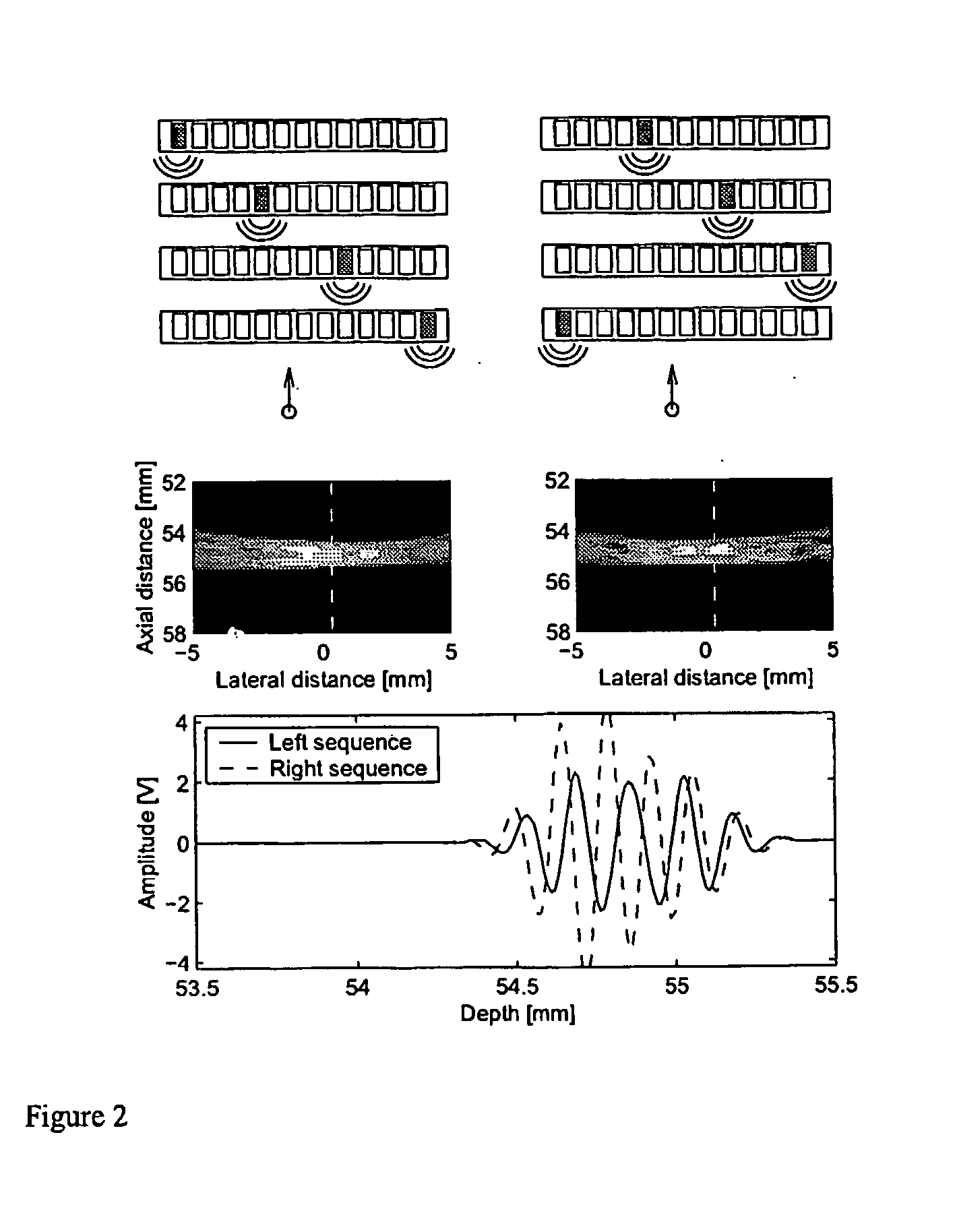 Apparatus and method for velocity estimation in synthetic aperture imaging
