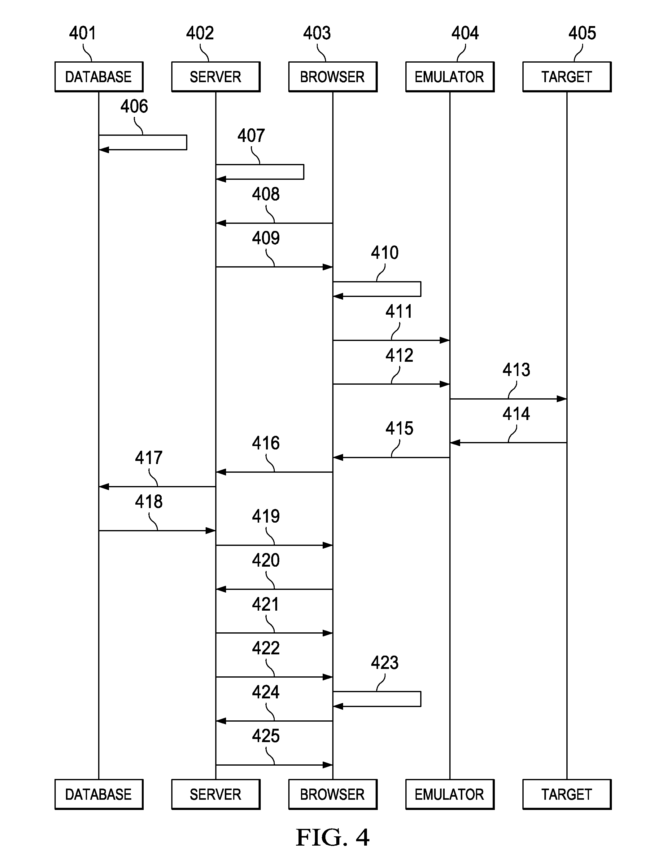 Mechanism to Instantiate a JTAG Debugger in a Browser