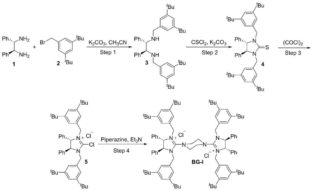 Kilogram-level amplification-scale production chiral biguanide catalyst synthesis method