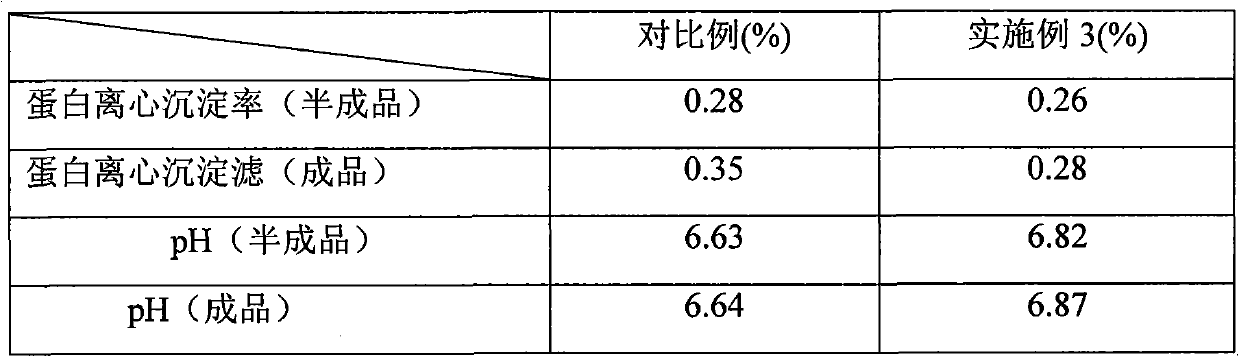 Flavored milk containing ganoderma extract and preparation method thereof