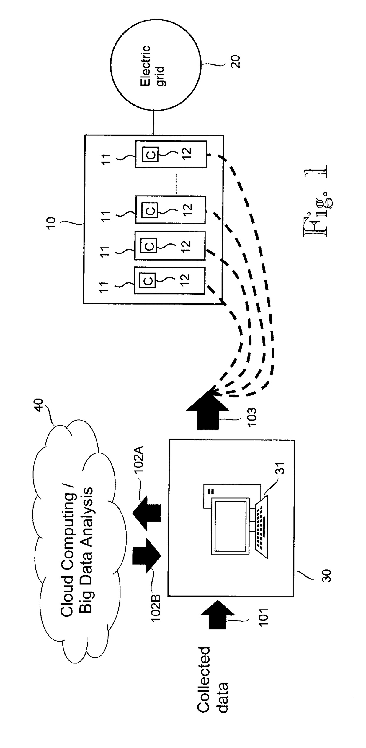 Method for controlling electric power conversion system and control arrangement for electric power conversion system