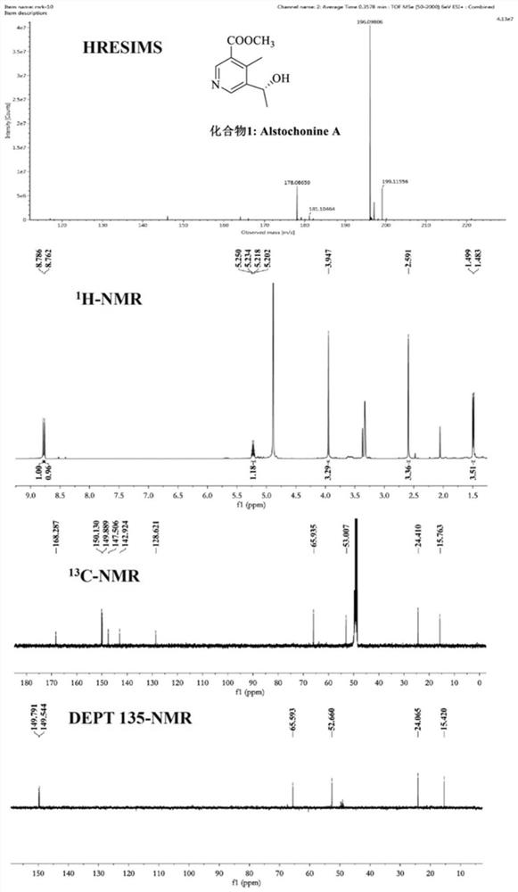 Monoterpenoid alkaloid with vasodilation activity as well as extraction method and application of monoterpenoid alkaloid