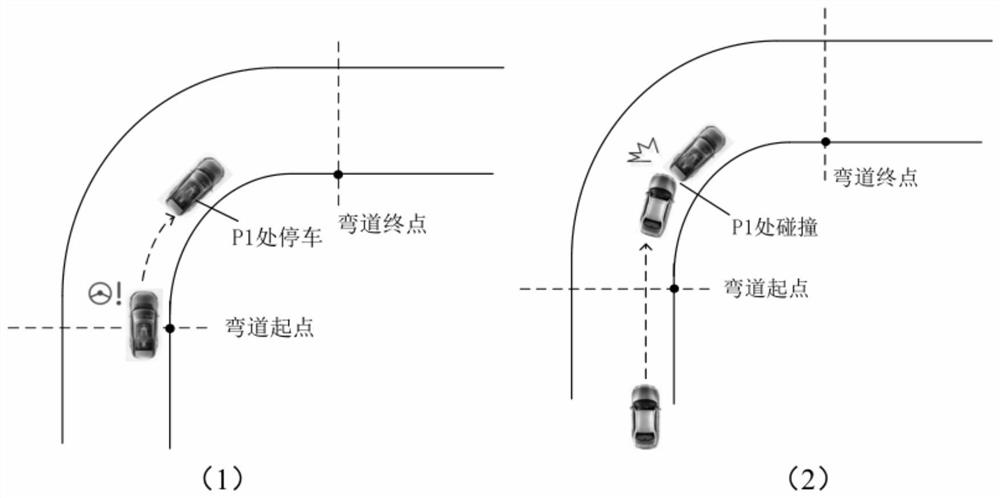 A method and device for controlling an autonomous vehicle