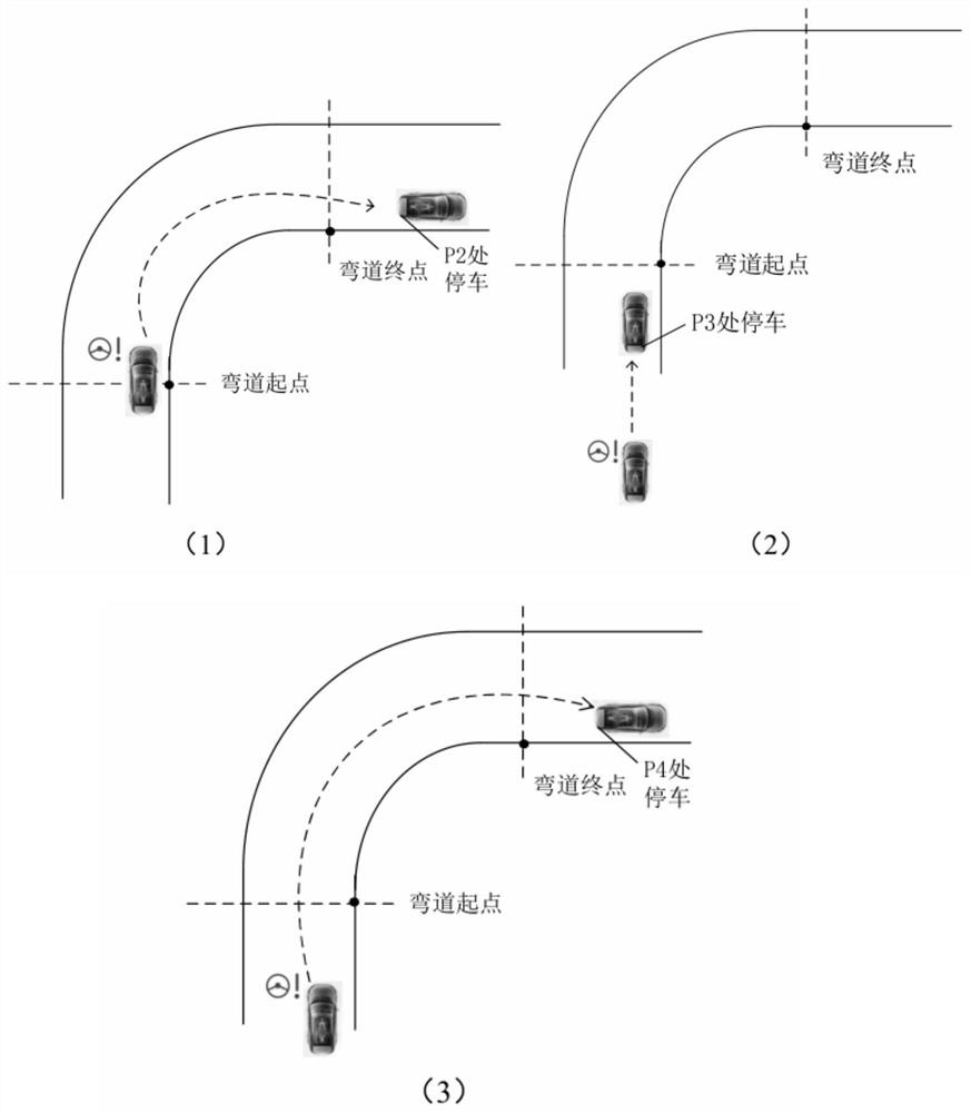 A method and device for controlling an autonomous vehicle