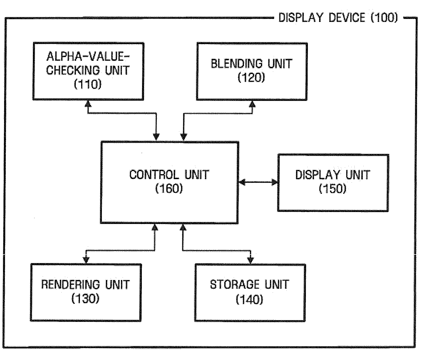 Apparatus and method of displaying overlaid image