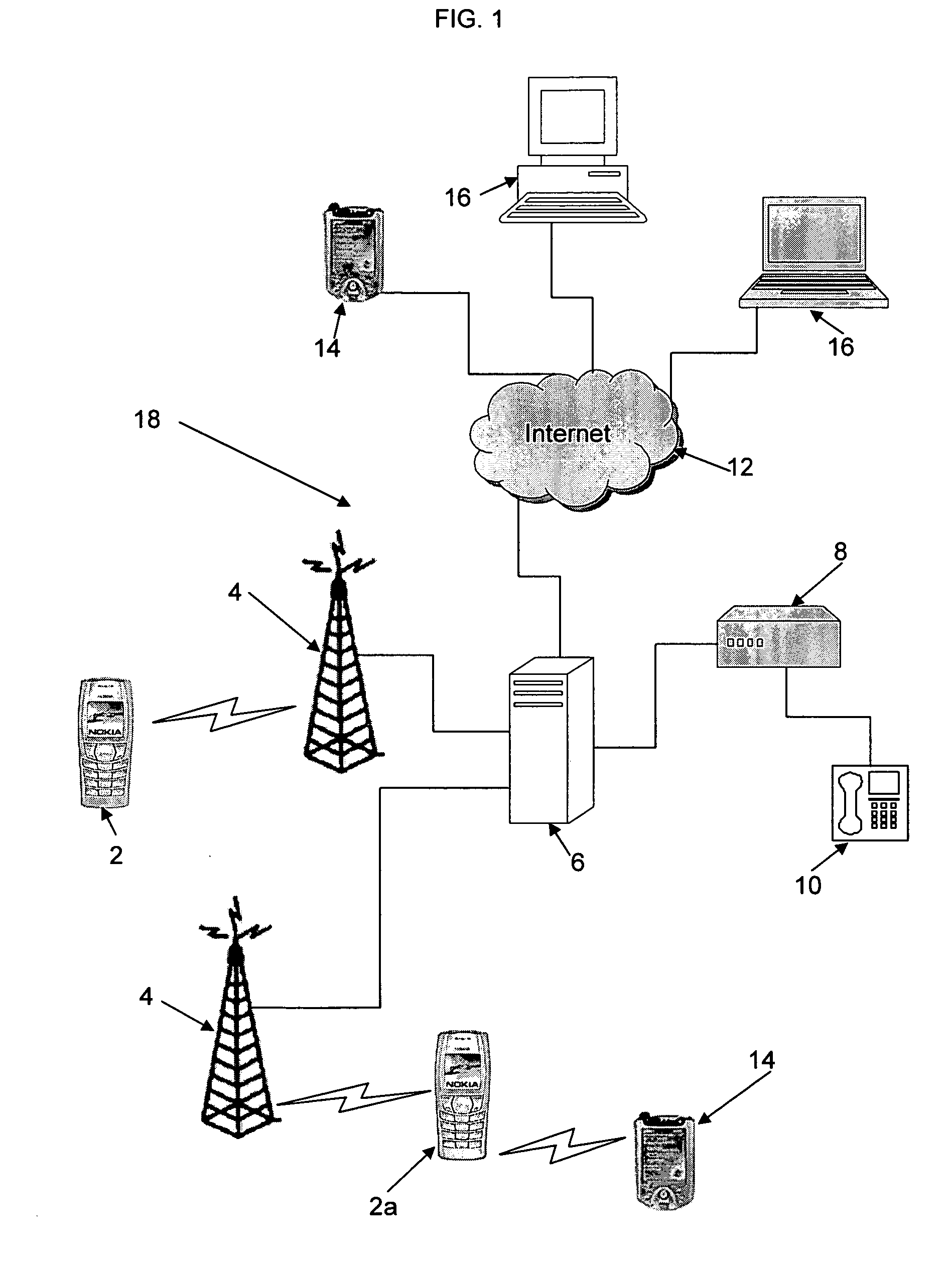 System and method for power management in a mobile communications device