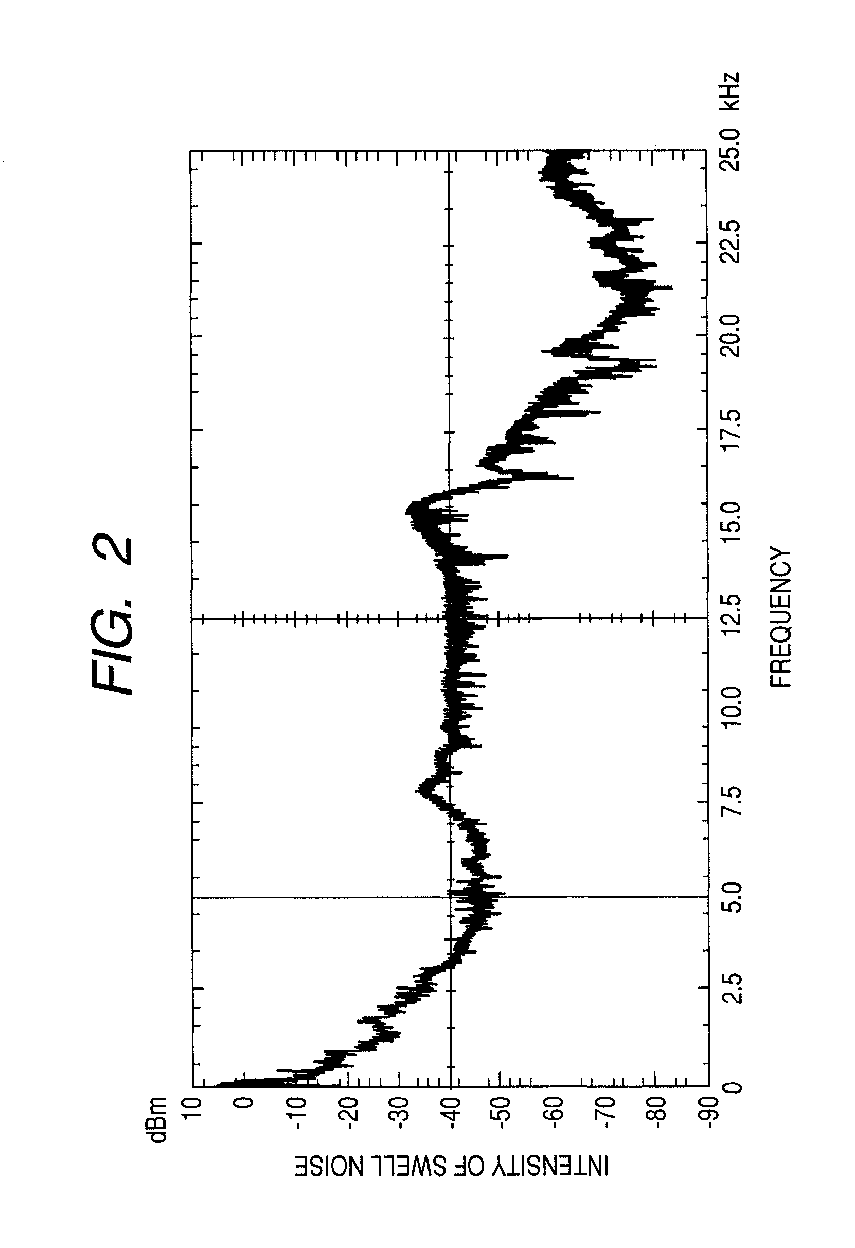 Transformer, switching power supply device, and DC-DC converter device