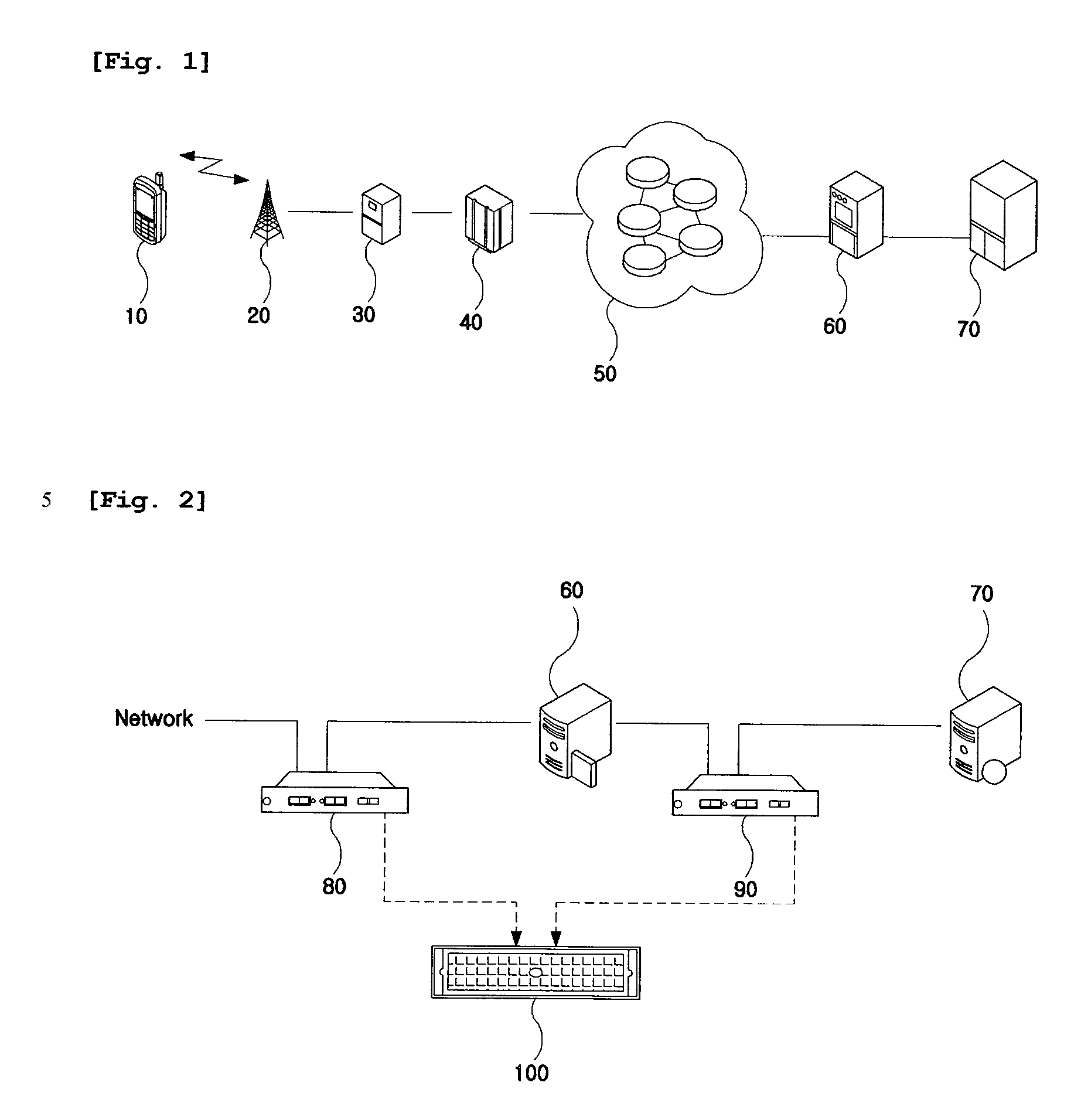 Method of extracting WAP data using mobile identification number