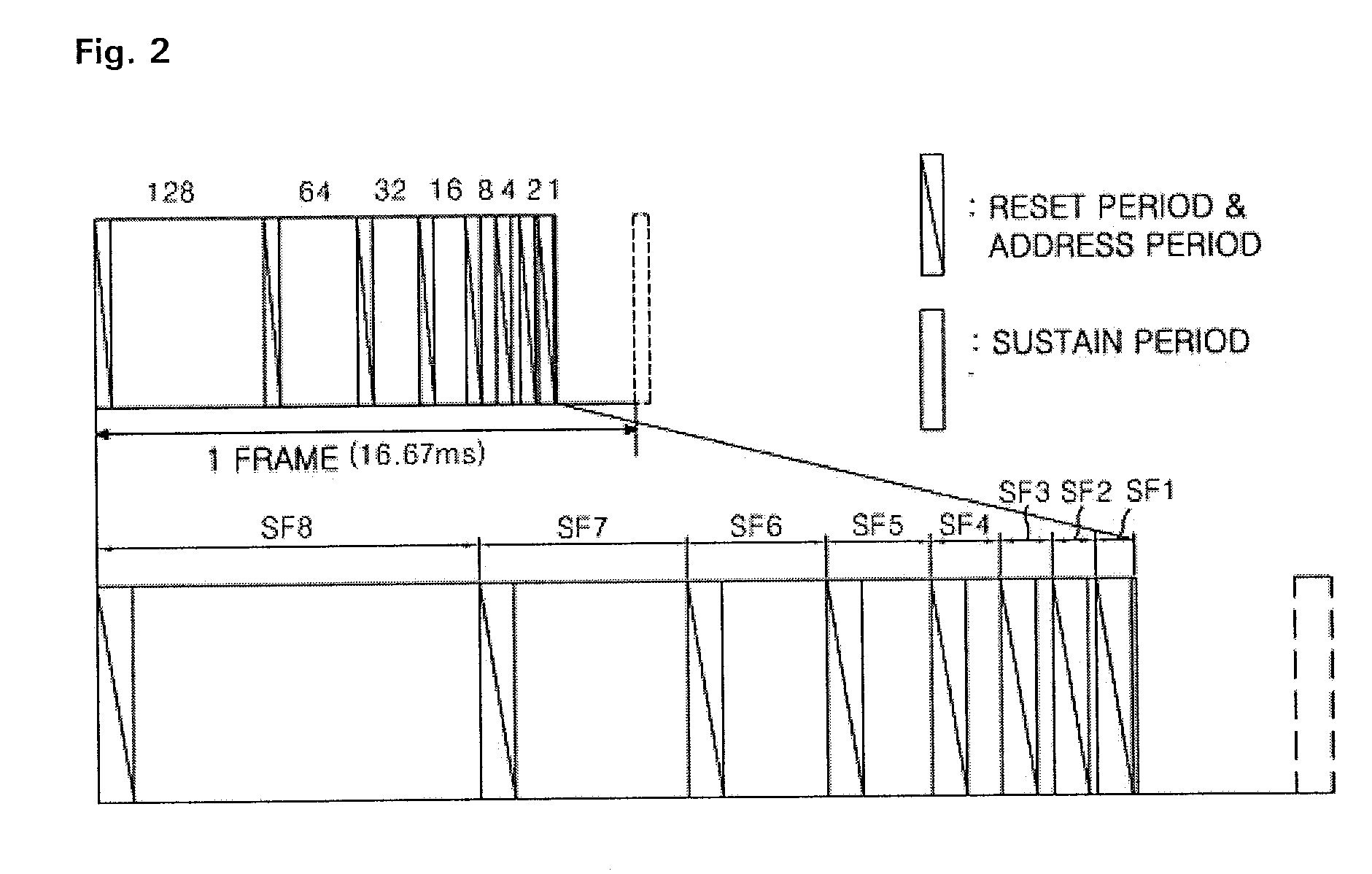 Method and apparatus of driving a plasma display panel