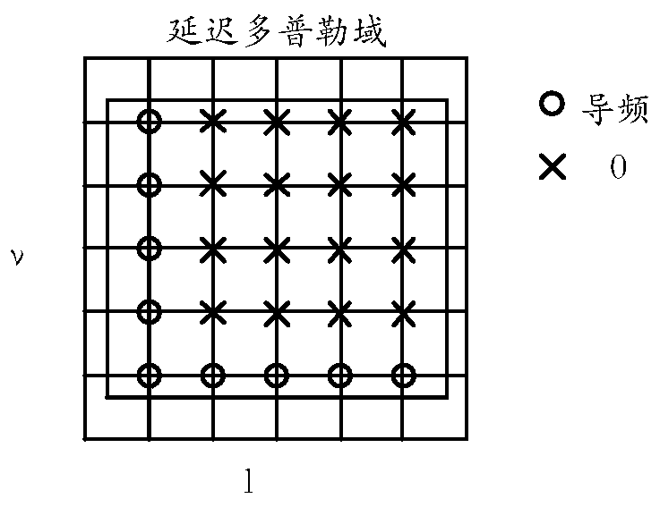 Method and device for moving target detection