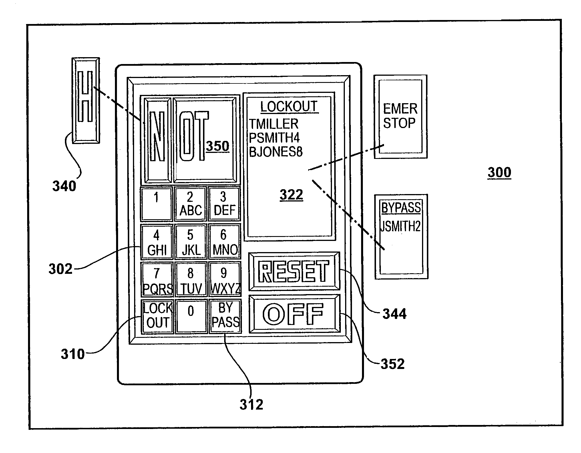 Electrical panel access and control apparatus including true emergency stop and power buss lockout