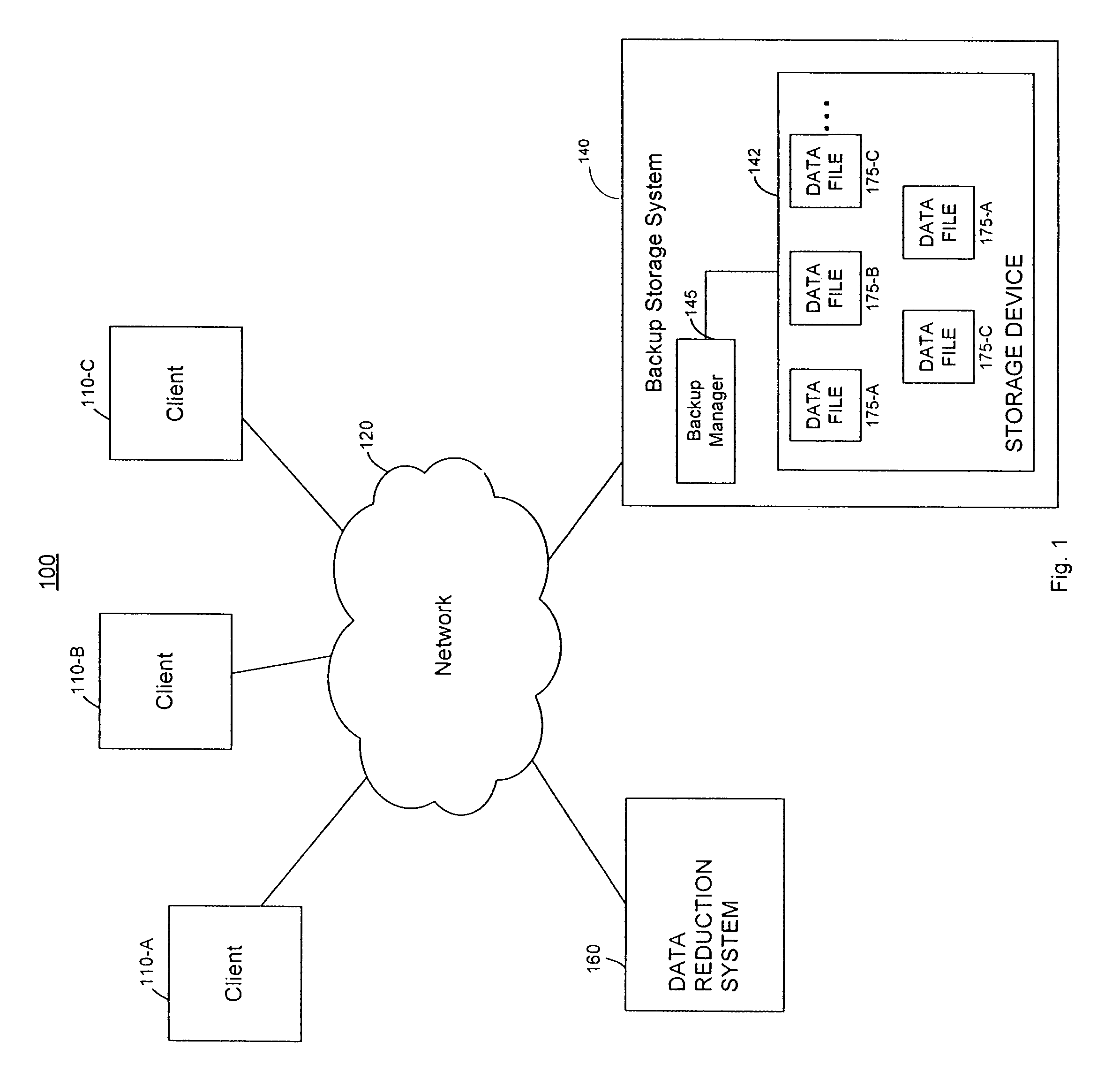 System and method for identifying and mitigating redundancies in stored data