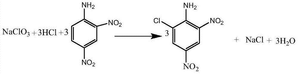 Clean production process of 6-chloro-2,4-dinitroaniline