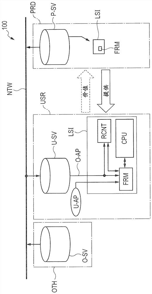 semiconductor device