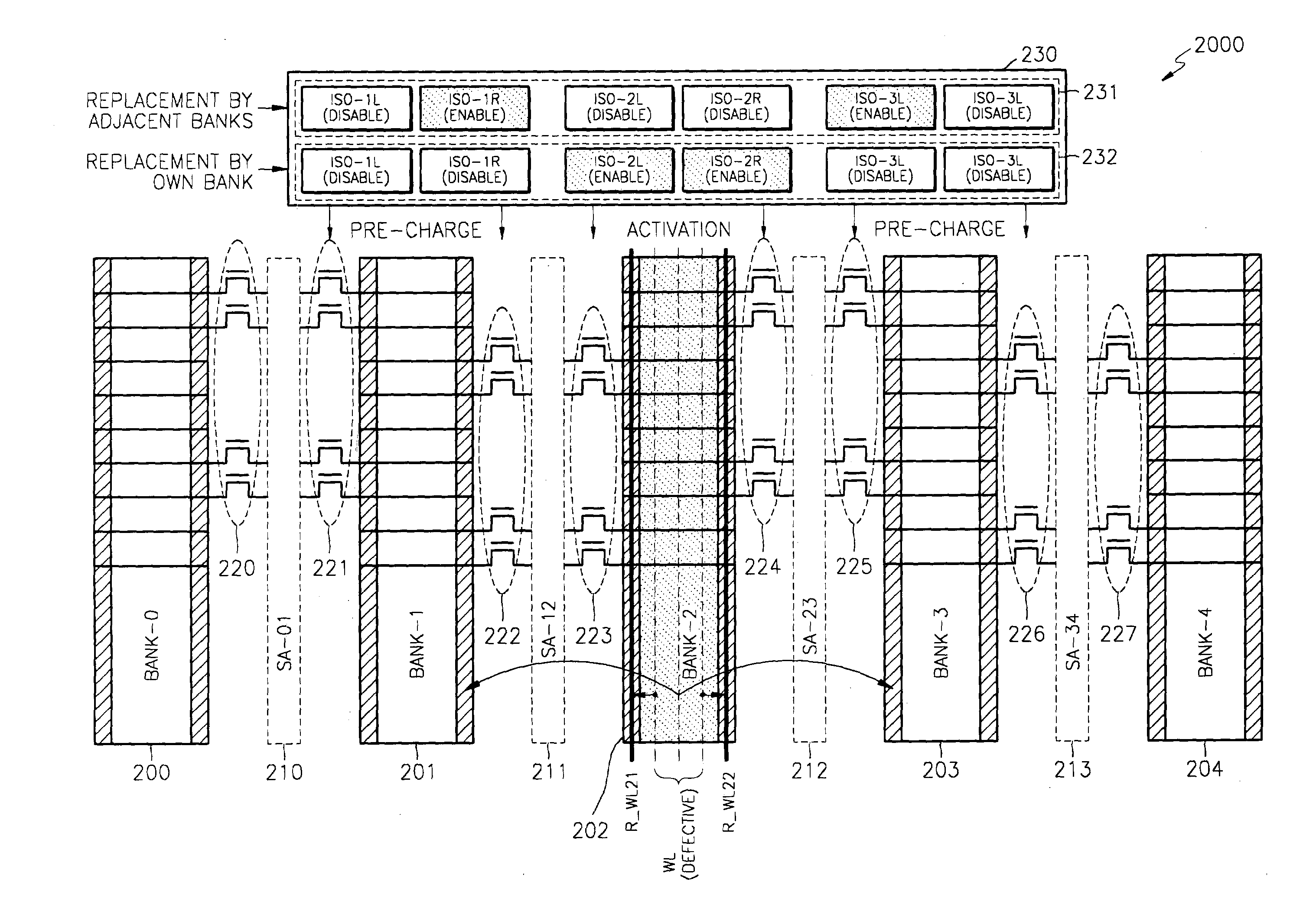 Semiconductor memory device having improved replacement efficiency of defective word lines by redundancy word lines