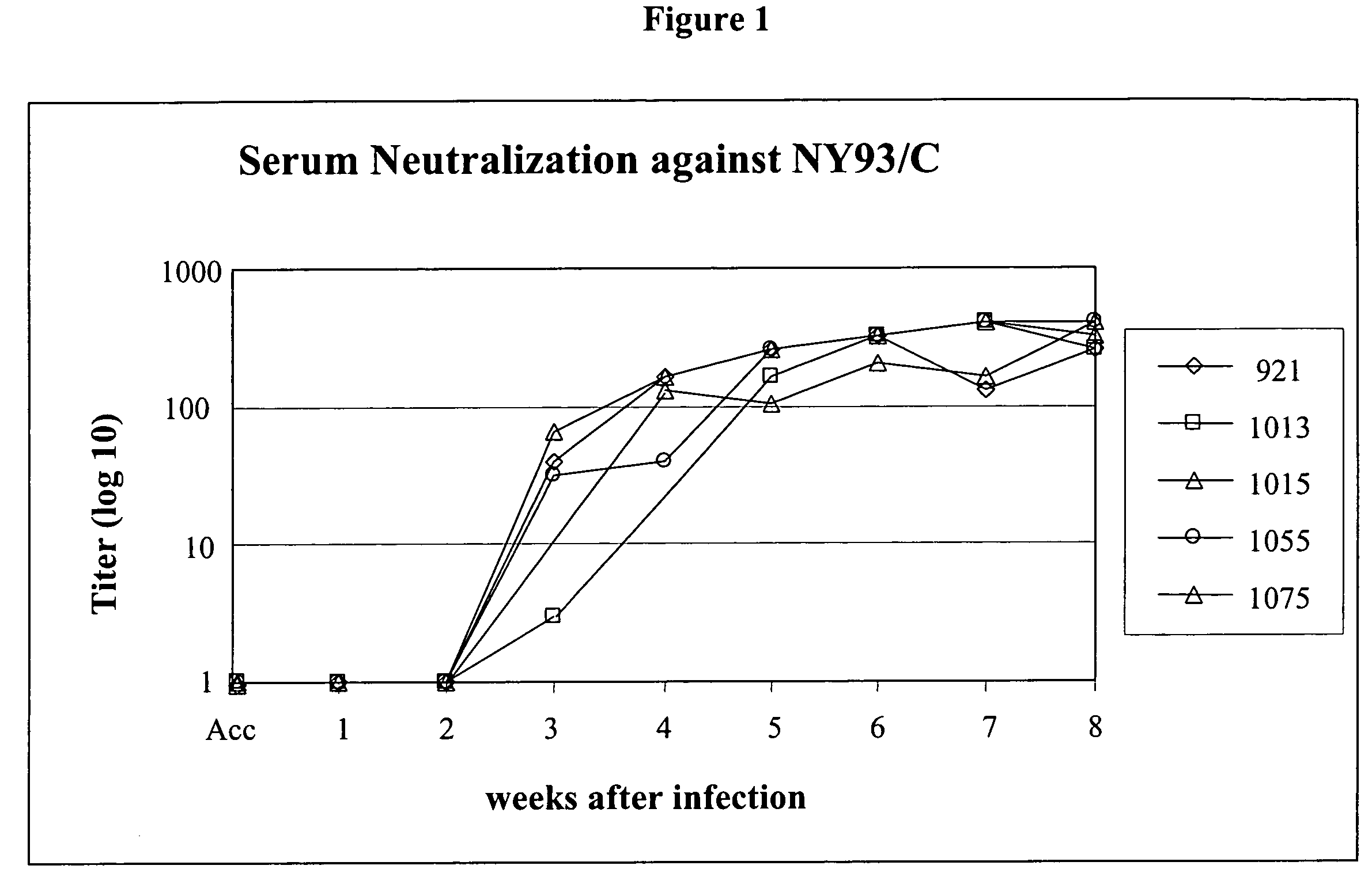 Vaccine comprising an attenuated pestivirus