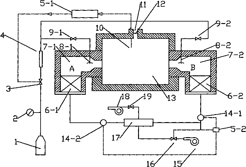 Method and device for producing high temperature air for quick cooling of large turbine