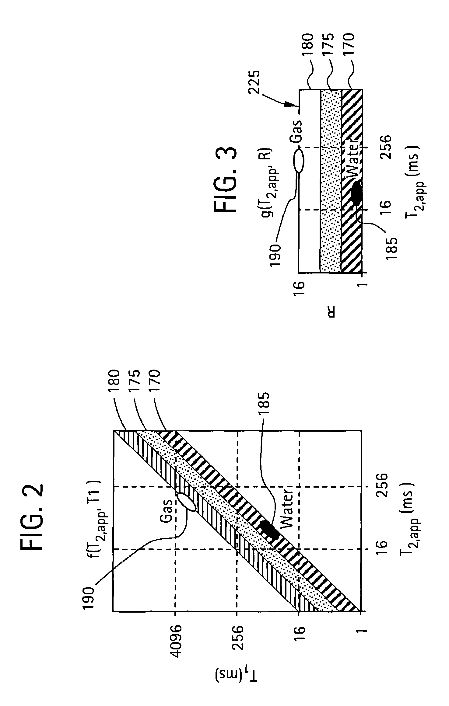 Method and apparatus for reservoir fluid characterization in nuclear magnetic resonance logging