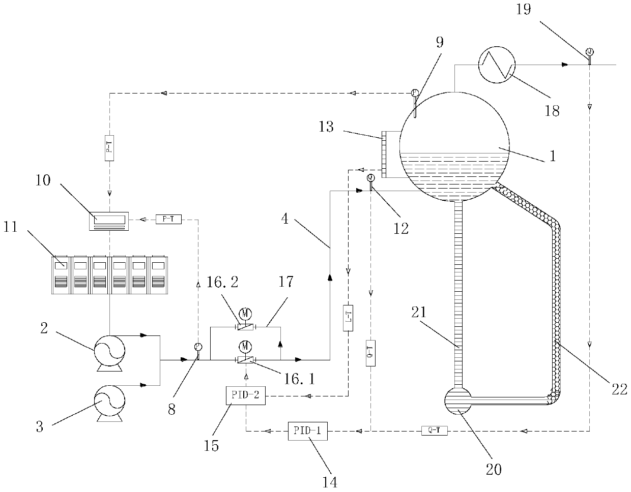 Feedwater flow and pressure double-balanced control system for peak-shaving gas-fired boilers