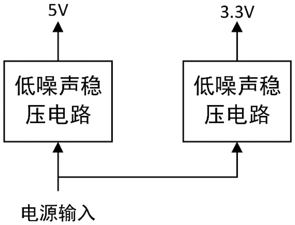 Alternating current ground potential gradient voltage signal measuring device