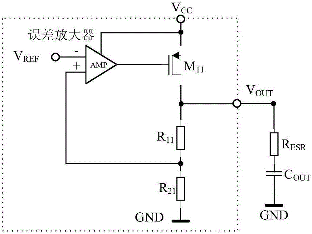 Multiplex circuit, error amplifier and multiplexed output low dropout linear regulator