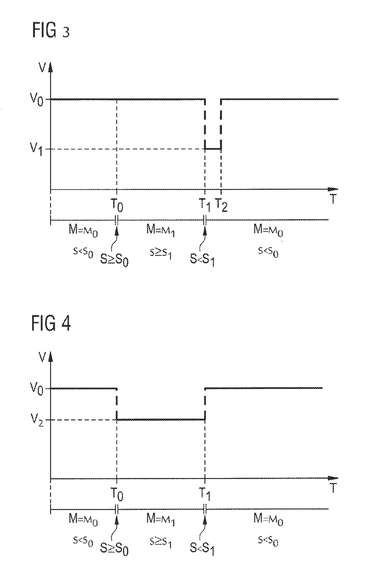 Microphone and Method of Operating a Microphone