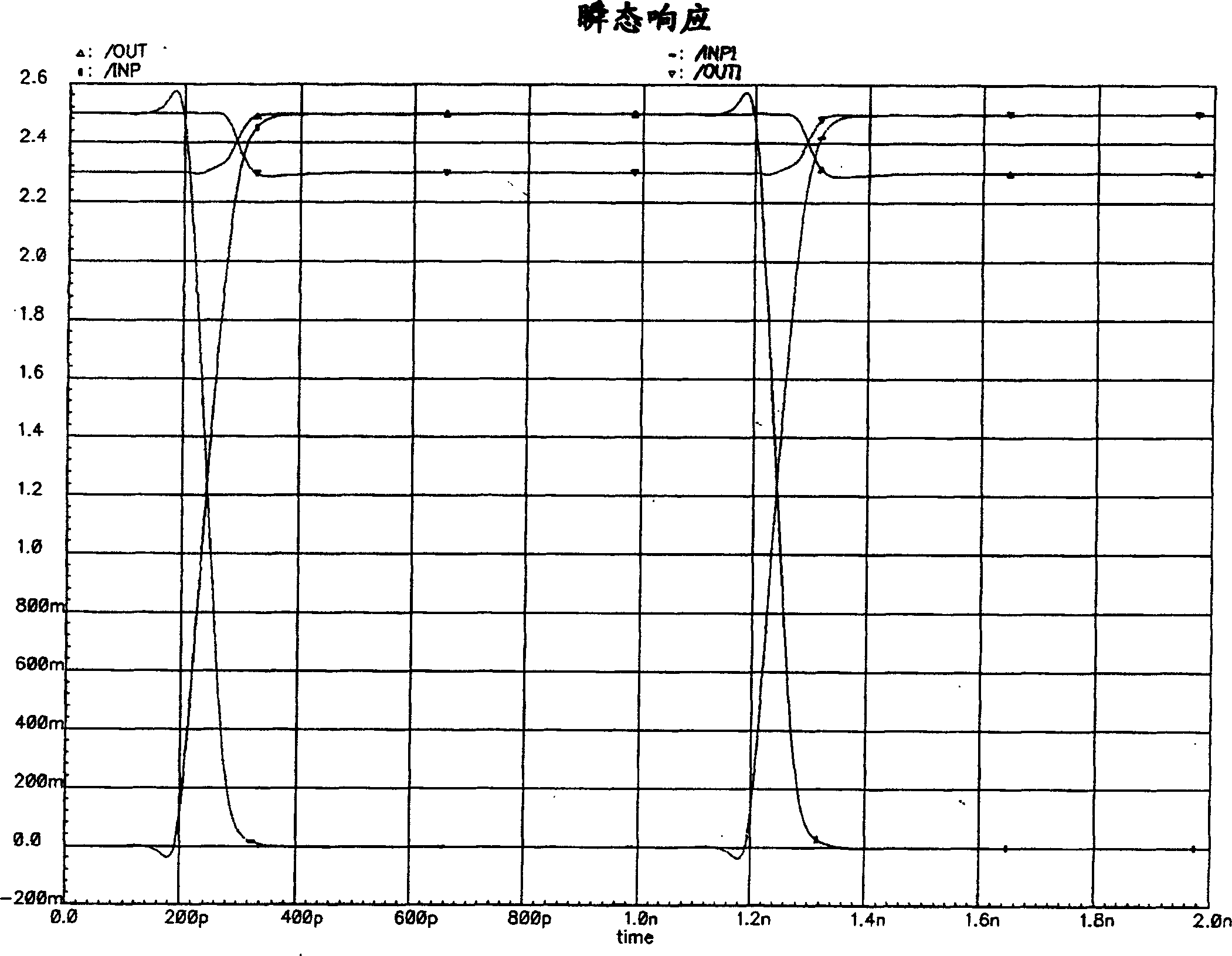 Differential high speed cmos to ecl logic converter