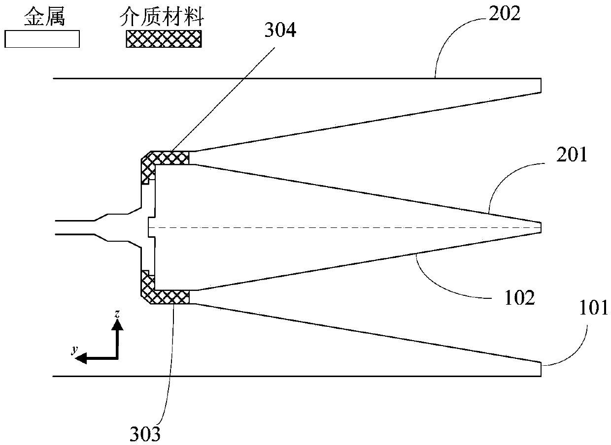 Omnidirectional antenna array