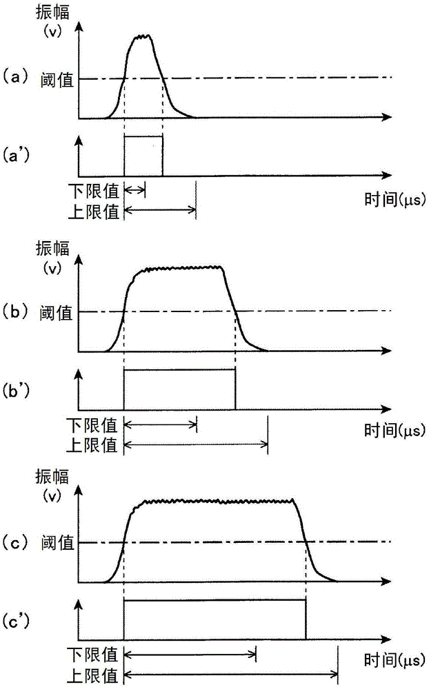 Photoelectric switch