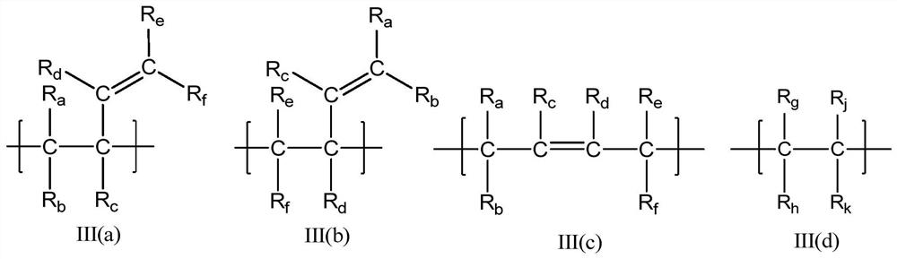 A high water-resistance primer for silane-modified building sealants