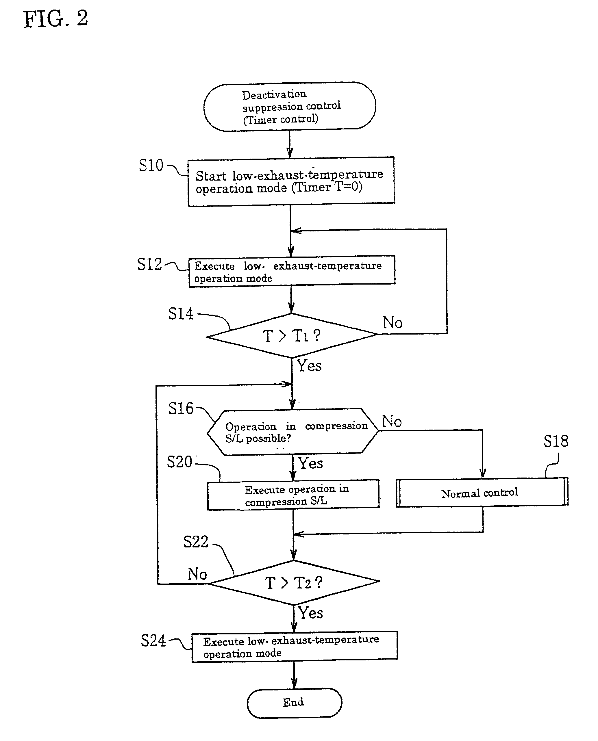 Cylinder injection type internal combustion engine