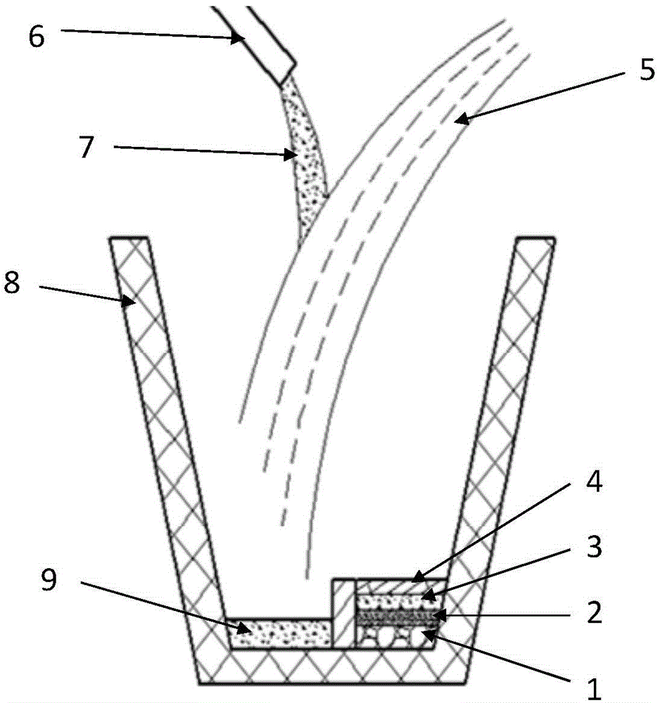 Nodular cast iron material and preparation method thereof