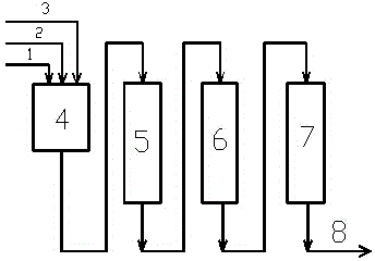 Method for adsorbing fluorides and sulfates in underground water in enhanced manner and recycling ammonium sulfate