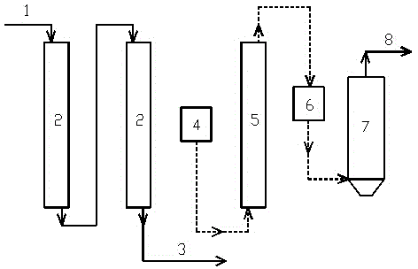 Method for adsorbing fluorides and sulfates in underground water in enhanced manner and recycling ammonium sulfate