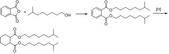 Continuous synthesis method of cyclohexane polyacid ester