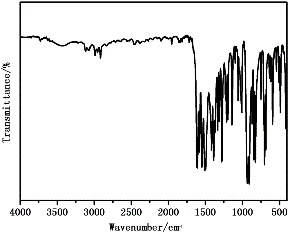 Acetylacetonate isoniazid molybdenum complex and preparation method thereof